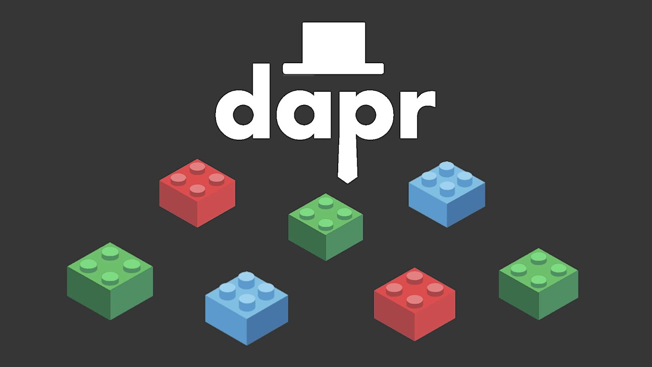Unlocking Scalability and Resilience: Dapr on Kubernetes